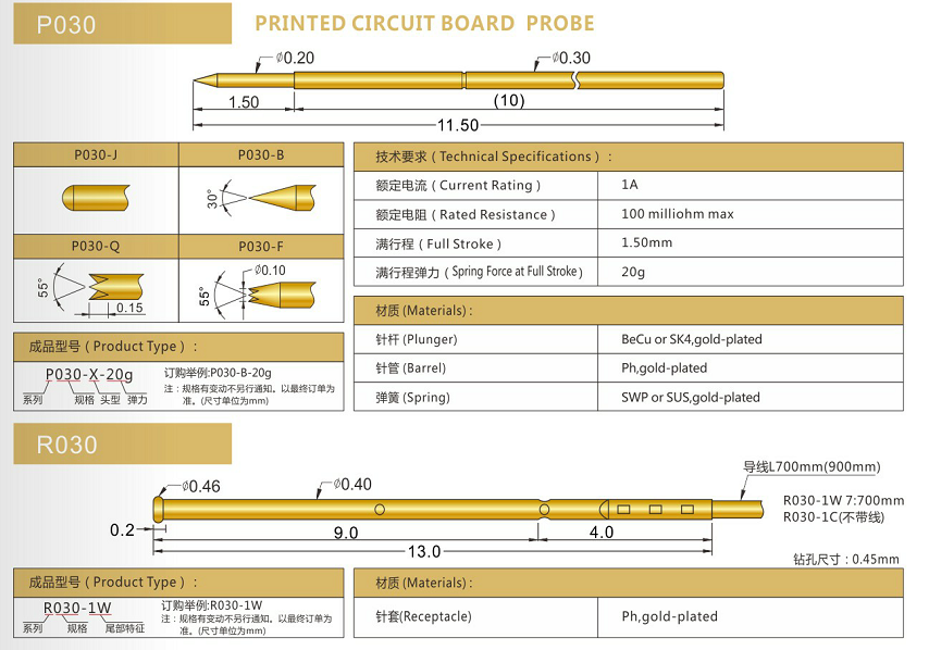 030測試探針規(guī)格