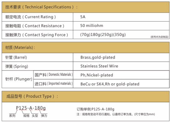 P125測(cè)試探針技術(shù)要求