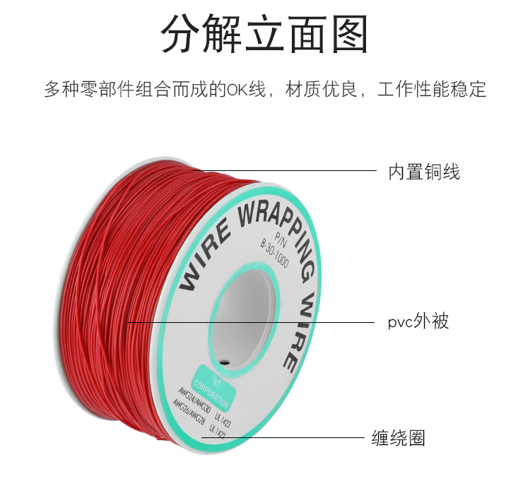 OK線，華榮華探針配件廠家