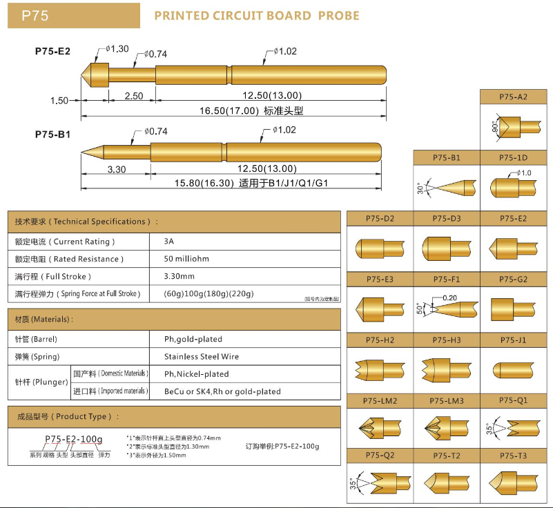 P75探針，彈簧探針，華榮華測試針廠家