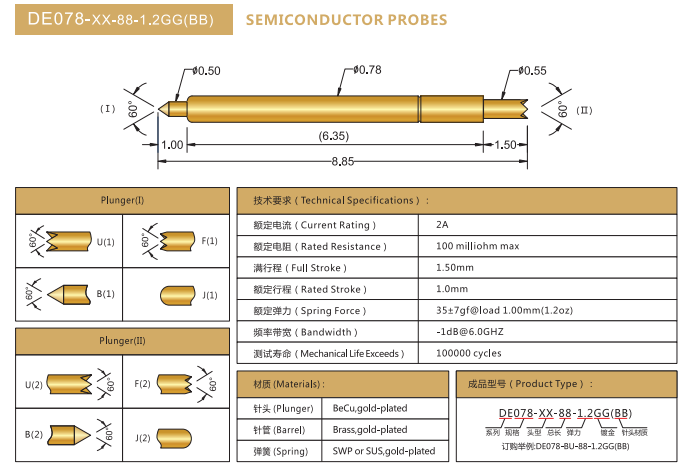 DE0.78mm探針，雙頭探針，華榮華BGA探針廠家