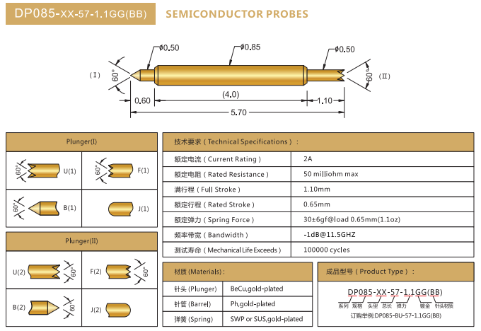 DP0.85mm探針，雙頭探針，華榮華BGA探針廠家