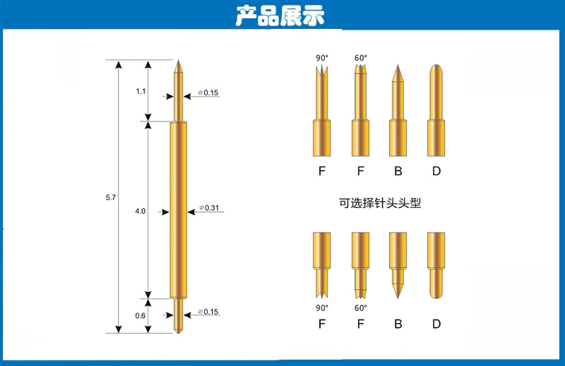 雙頭探針